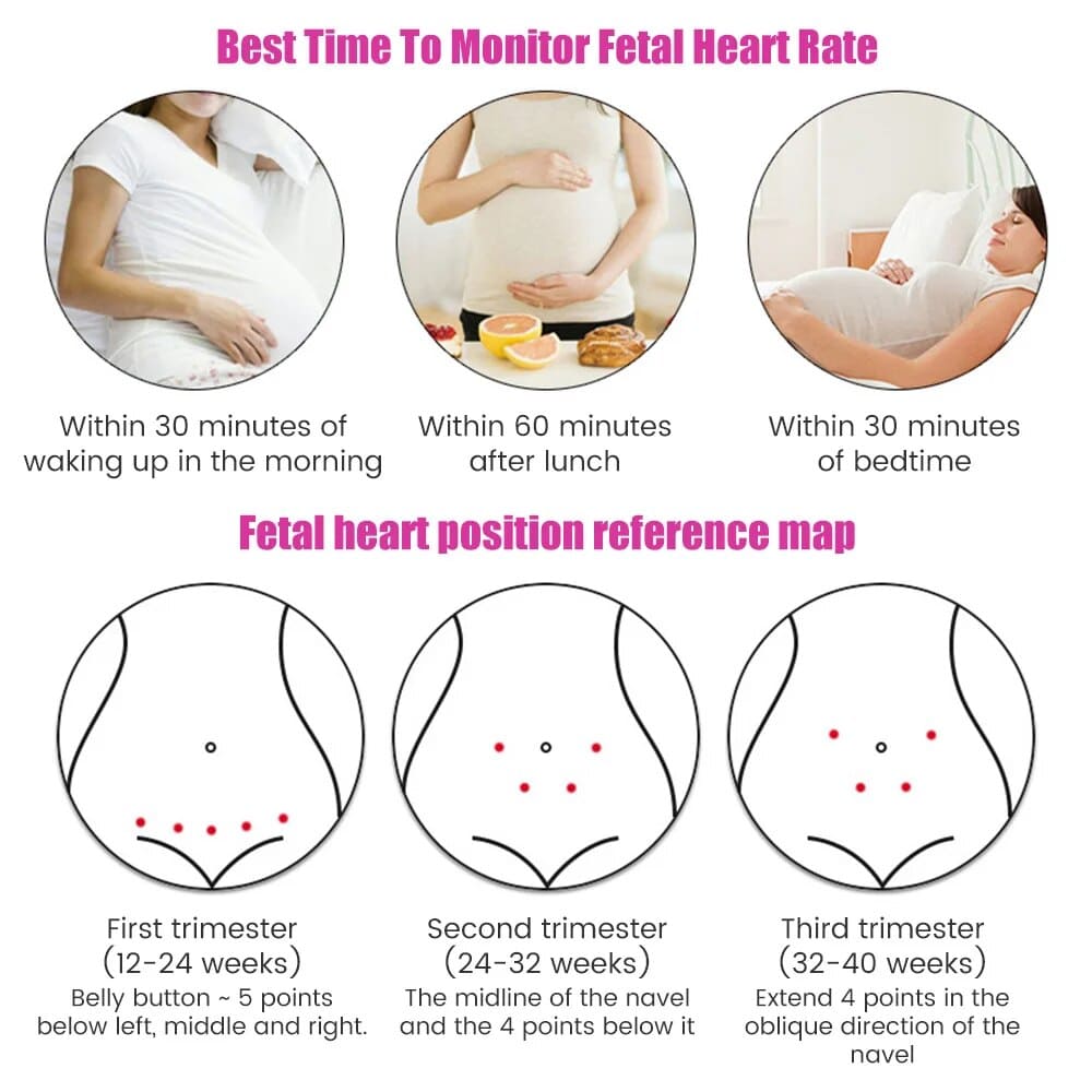 Fetal Doppler