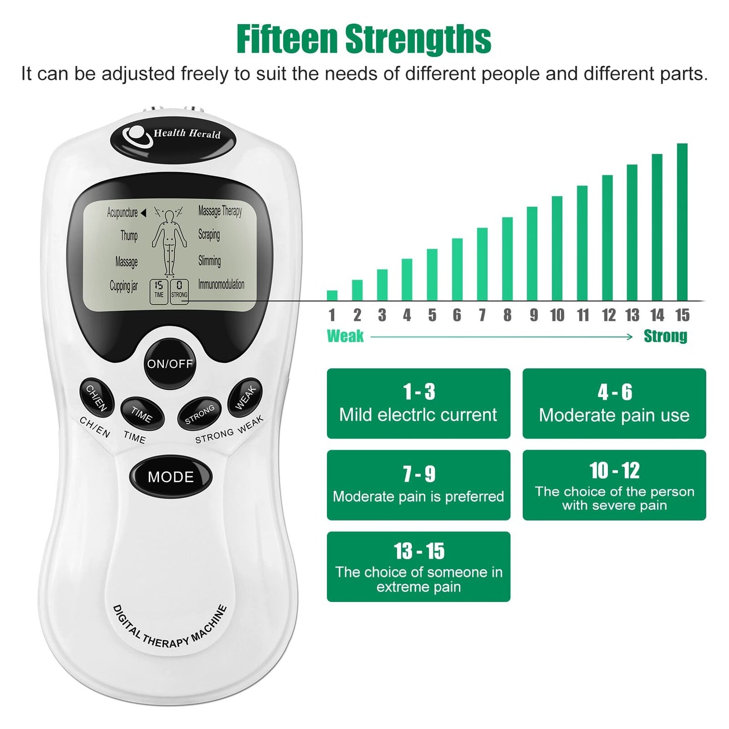 Tens Machine