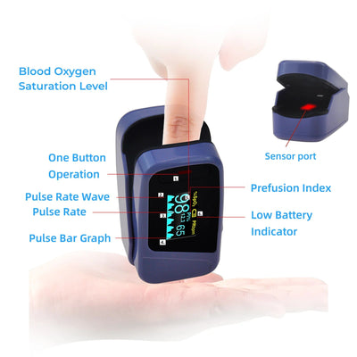 Pulse Oximeter